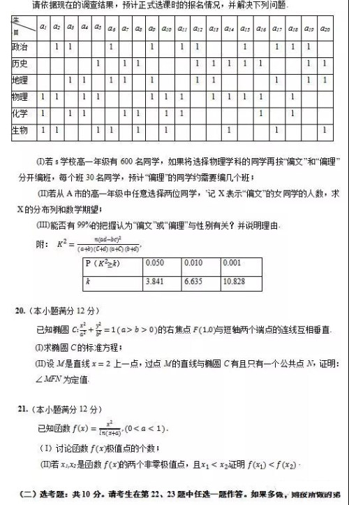 2019年赢鼎教育高考终极预测卷全国I卷理科数学试题及答案 2019年赢鼎教育高考终极预测卷全国I卷理科数学试题及答案