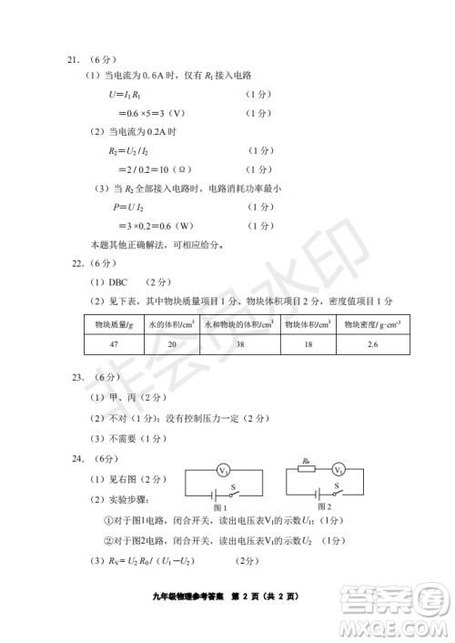 2019年天津五区县初中毕业班学业考试二模物理试题及答案 2019年天津五区县初中毕业班学业考试二模物理试题及答案