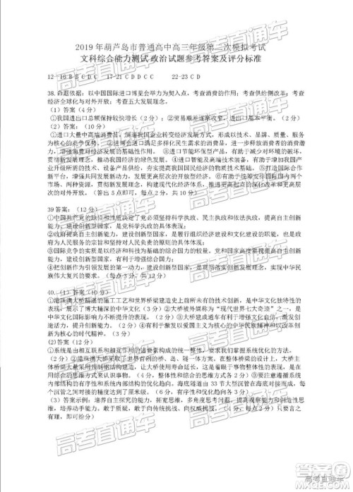2019年葫芦岛市二模文综试题及参考答案 2019年葫芦岛市二模文综试题及参考答案