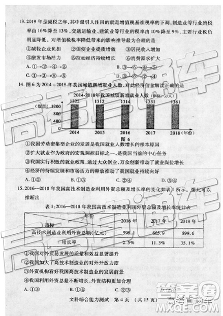 2019年枣庄四模文综试题及答案 2019年枣庄四模文综试题及答案
