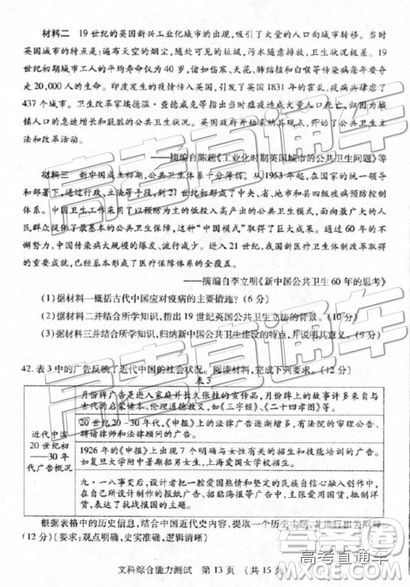 2019年枣庄四模文综试题及答案 2019年枣庄四模文综试题及答案