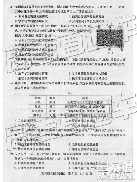 2019年枣庄四模文综试题及答案 2019年枣庄四模文综试题及答案