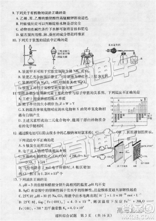 2019年枣庄四模理综试题及答案