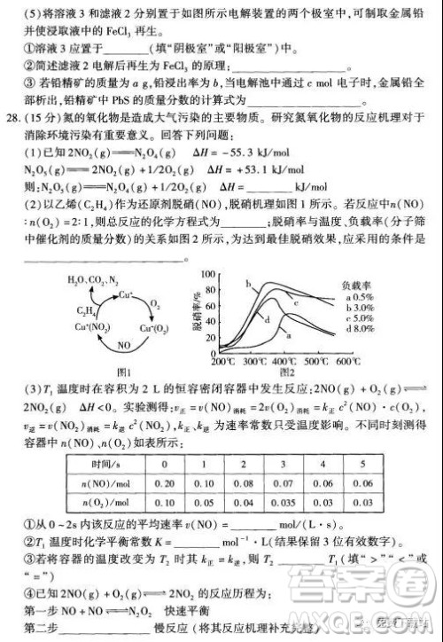 2019年豫科名校大联考B卷高三理科综合答案