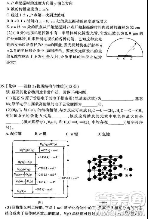 2019年豫科名校大联考B卷高三理科综合答案