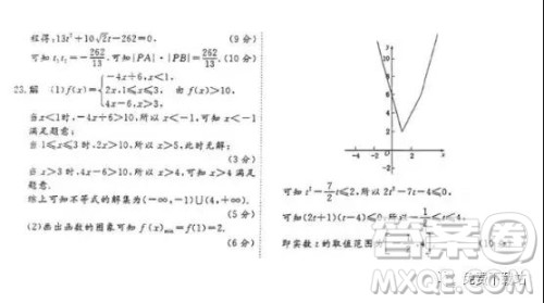 2019年普高招生全国统一考试押题专家考前密卷B卷文数试题及答案 2019年普高招生全国统一考试押题专家考前密卷B卷文数试题及答案