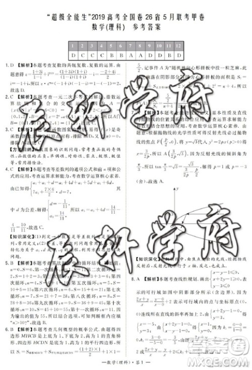 2019年5月超级全能生联考甲卷理数参考答案 2019年5月超级全能生联考甲卷理数参考答案