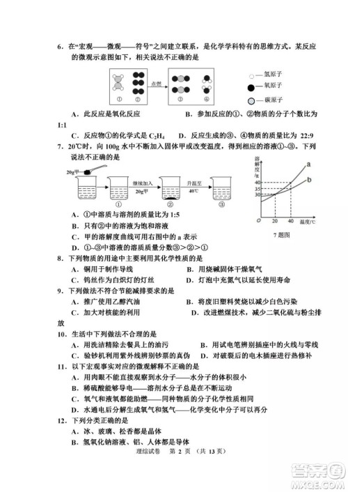 2019年唐山路南初三二模理综试卷及答案