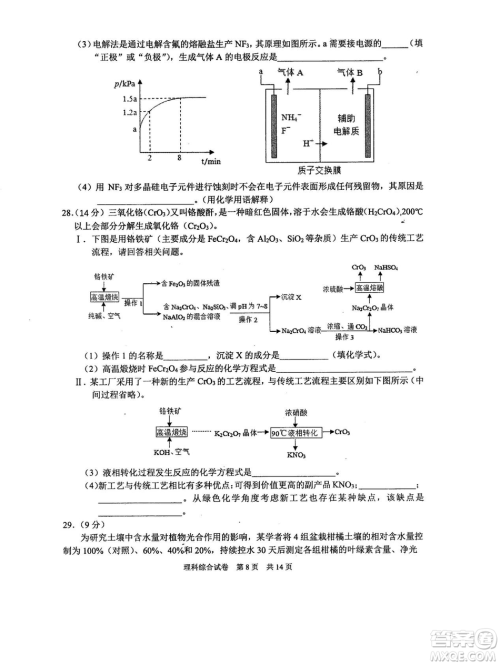 2019年河南省八市重点高中联盟领军考试第五次测评文理综试题及答案