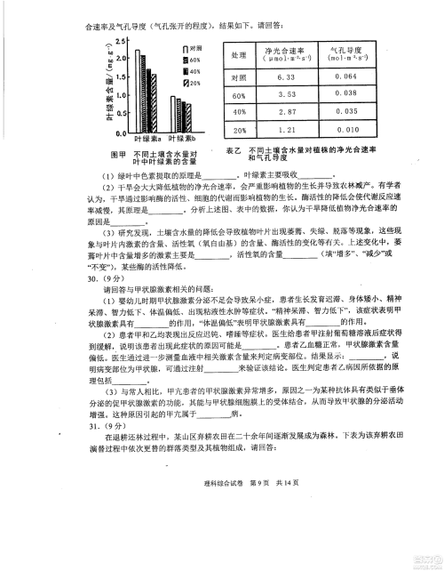 2019年河南省八市重点高中联盟领军考试第五次测评文理综试题及答案