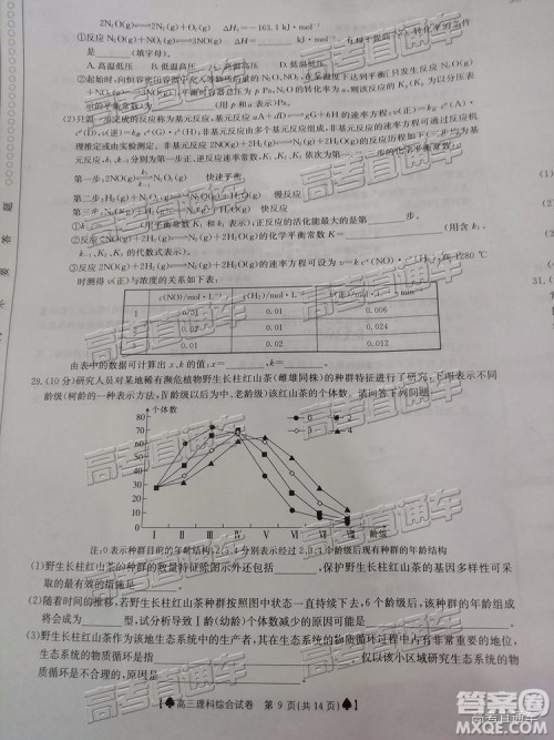 2019年5月24日金太阳百校联考文理综试题及参考答案