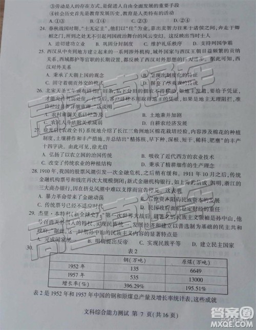 2019年临沂三模文综试题及参考答案 2019年临沂三模文综试题及参考答案