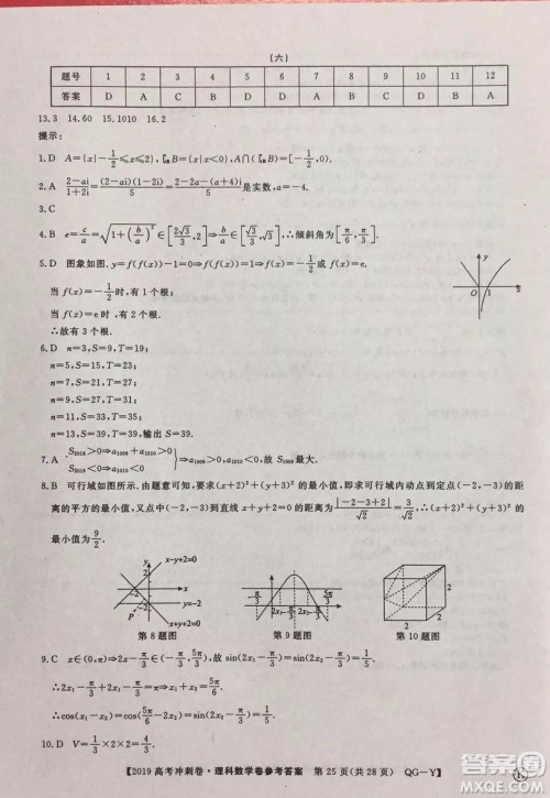 2019年普通高等学校招生全国统一考试冲刺预测卷六文理数试题及答案