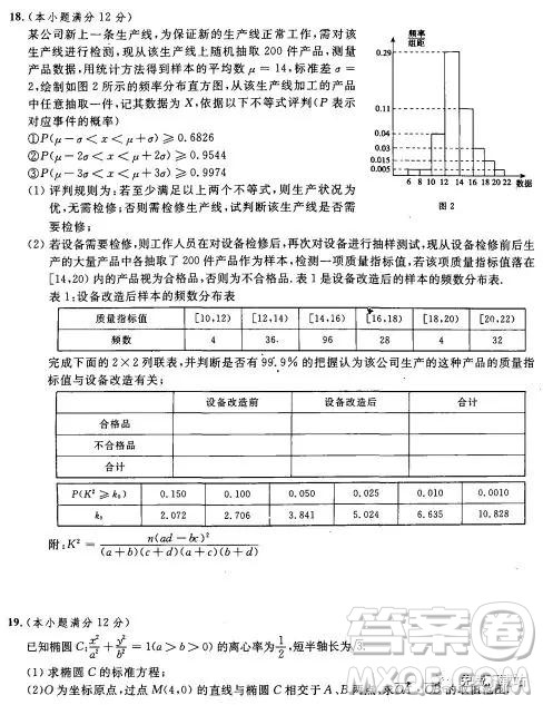 2019年陕西省高三年级第五次联考理数试题及答案