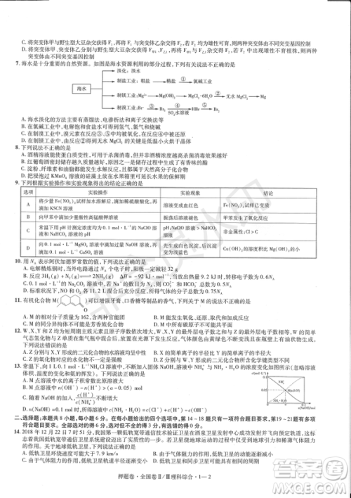 2019年高考最后一卷第一-七模拟理综试题及答案