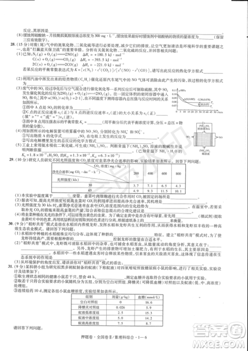 2019年高考最后一卷第一-七模拟理综试题及答案