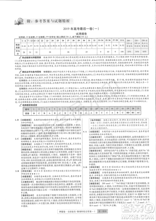 2019年高考最后一卷第一-七模拟理综试题及答案