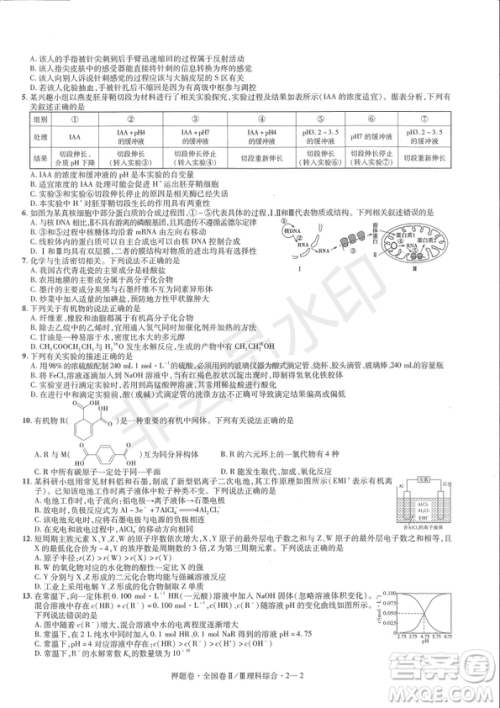 2019年高考最后一卷第一-七模拟理综试题及答案