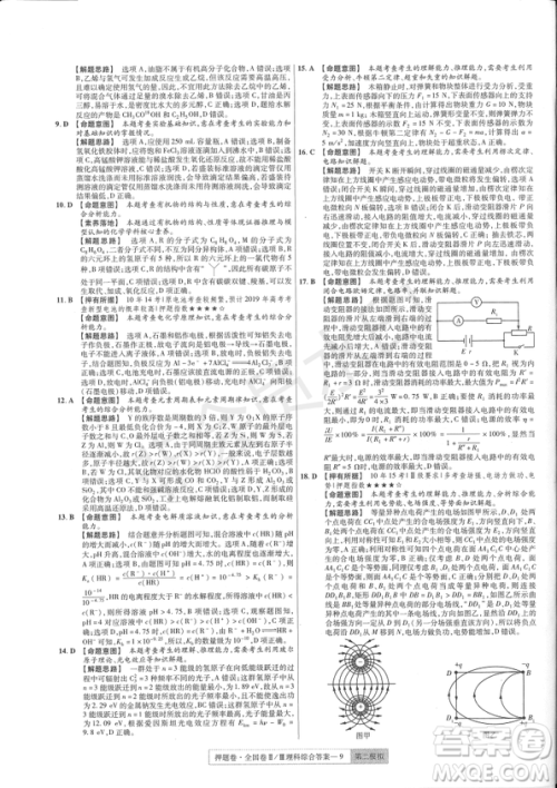 2019年高考最后一卷第一-七模拟理综试题及答案