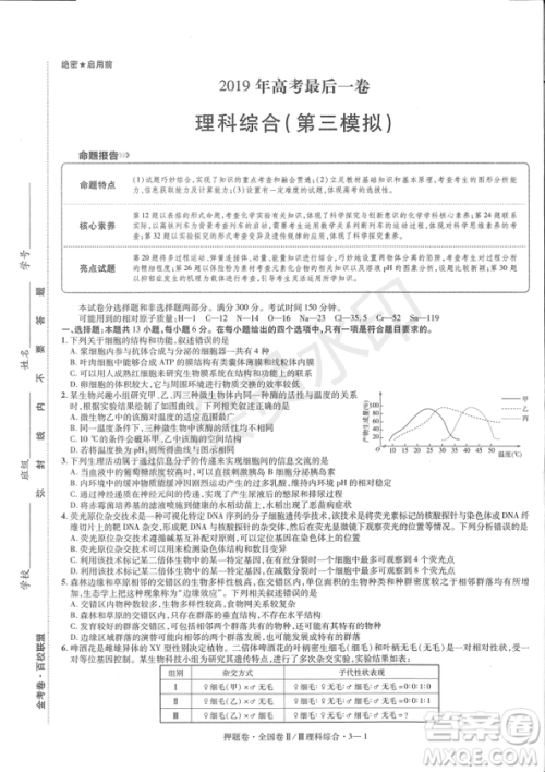 2019年高考最后一卷第一-七模拟理综试题及答案