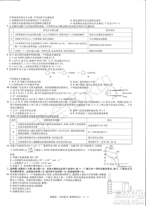 2019年高考最后一卷第一-七模拟理综试题及答案