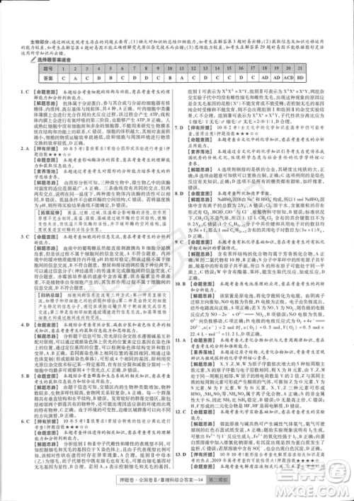 2019年高考最后一卷第一-七模拟理综试题及答案