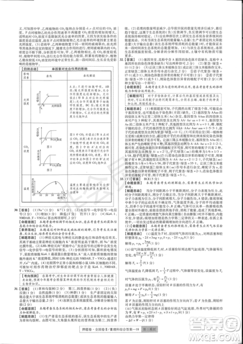 2019年高考最后一卷第一-七模拟理综试题及答案