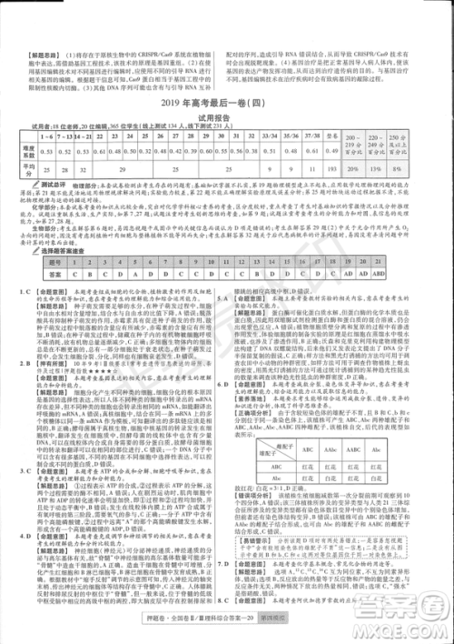 2019年高考最后一卷第一-七模拟理综试题及答案