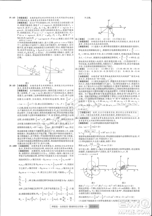 2019年高考最后一卷第一-七模拟理综试题及答案