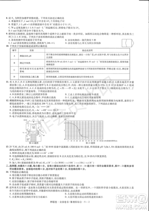 2019年高考最后一卷第一-七模拟理综试题及答案