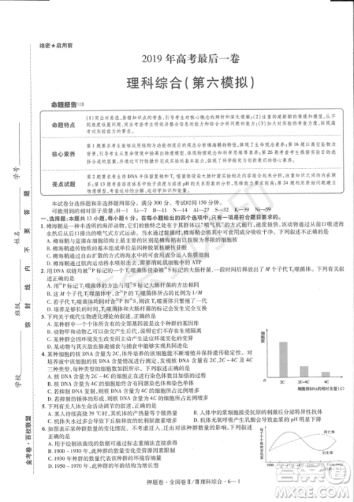 2019年高考最后一卷第一-七模拟理综试题及答案