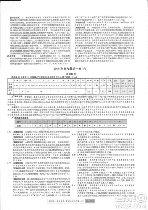 2019年高考最后一卷第一-七模拟理综试题及答案