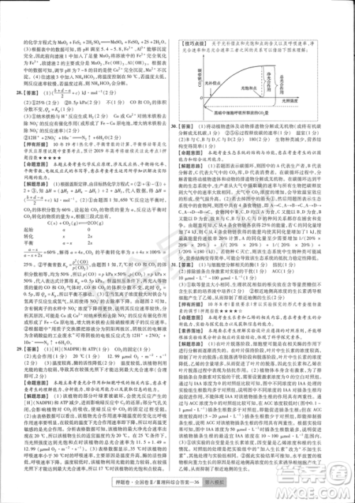 2019年高考最后一卷第一-七模拟理综试题及答案