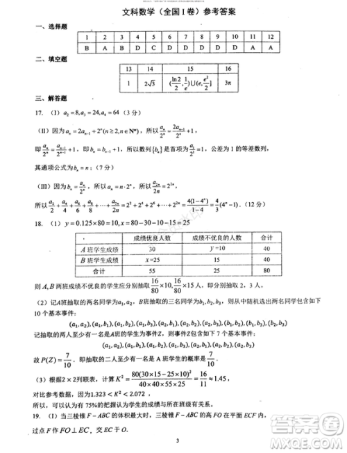 2019年赢鼎教育高考终极预测卷全国I卷文科数学试题及答案