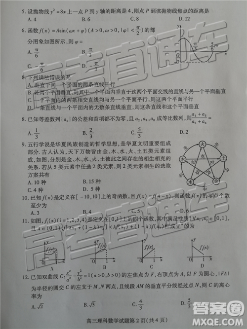 2019年潍坊菏泽三模理数试题及参考答案