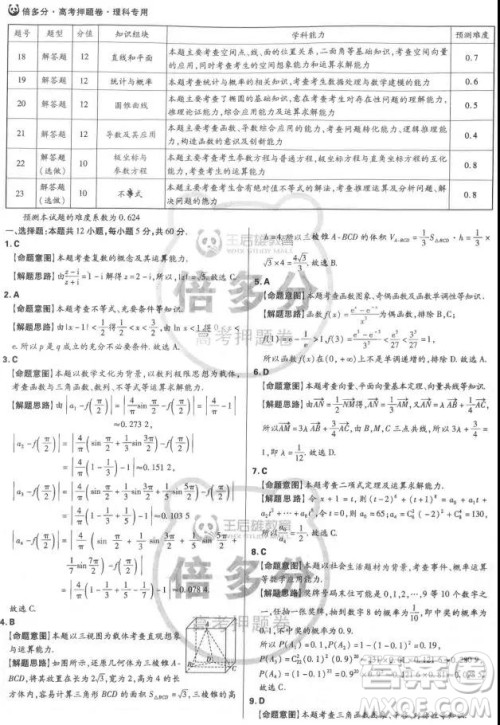 2019年王后雄倍多分押题卷理科数学试题及参考答案