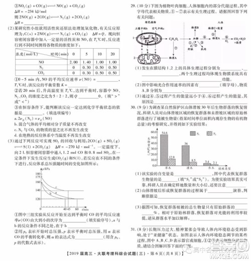 2019年金学导航大联考三理综试题及答案