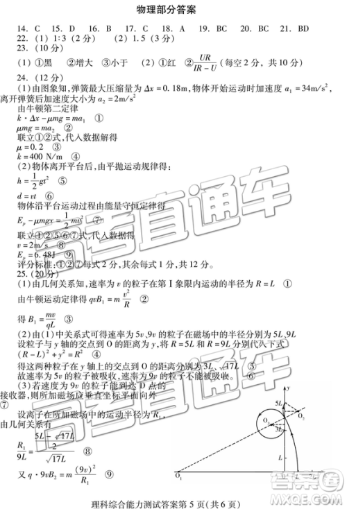 2019年潍坊菏泽三模理综试题及参考答案 2019年潍坊菏泽三模理综试题及参考答案