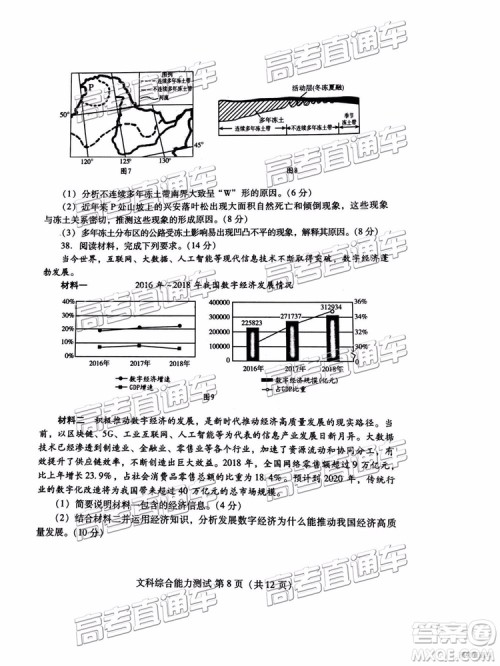 2019年潍坊菏泽三模文综试题及参考答案