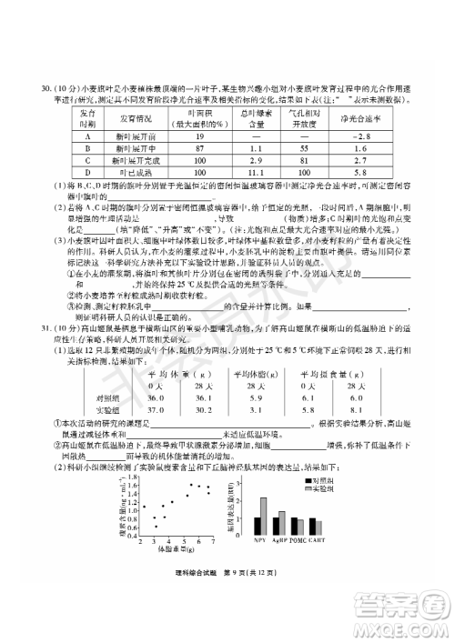 2019年5月河南名校高三压轴第三次考试考试理综试题及答案