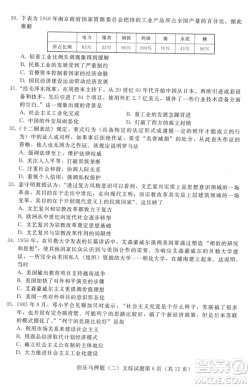 2019年伯乐马普通高等学校招生全国统一押题考试二文综试题及答案 2019年伯乐马普通高等学校招生全国统一押题考试二文综试题及答案