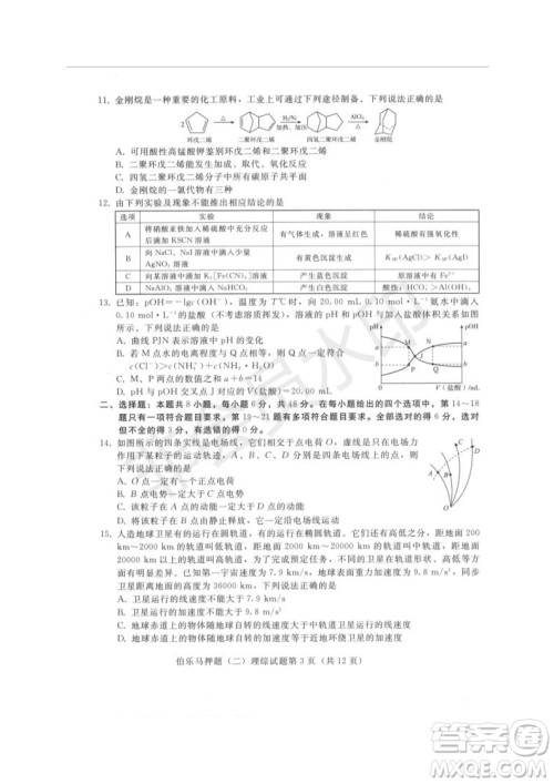 2019年伯乐马普通高等学校招生全国统一押题考试二理综试题及答案
