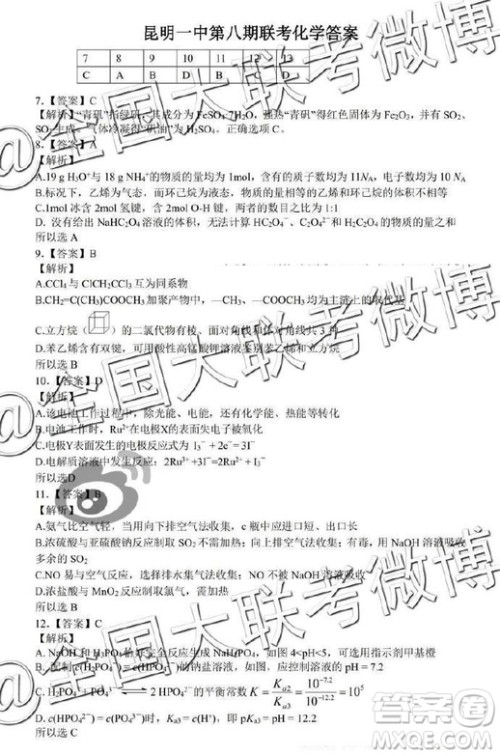 昆明一中2019届高三第八次月考联考理综答案 昆明一中2019届高三第八次月考联考理综答案