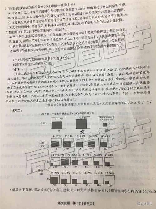 2019年重庆南开中学高三第四次教学质量检测语文试题及参考答案