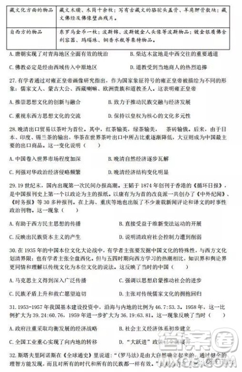 2019年江西师大附中高三年级三模文综试卷答案