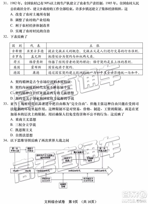 2019青岛市高三三模文综试题及参考答案