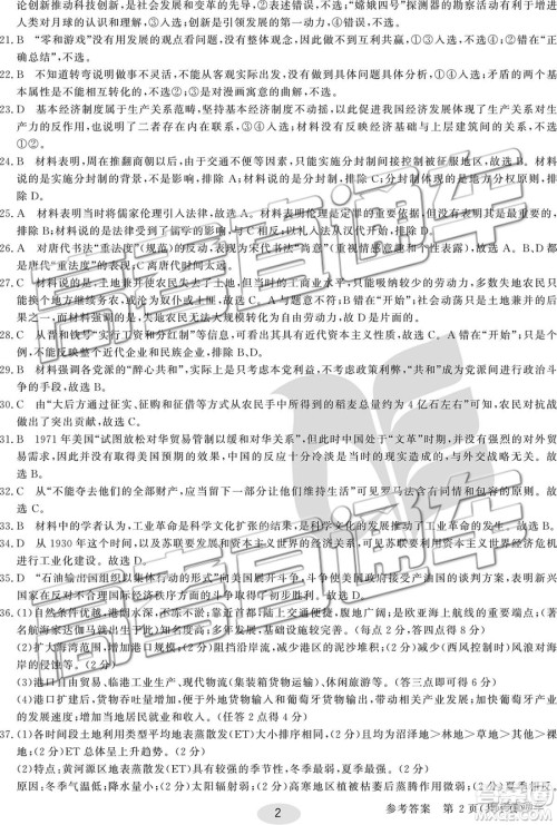 2019年合肥一中冲刺高考最后一卷文综参考答案 2019年合肥一中冲刺高考最后一卷文综参考答案