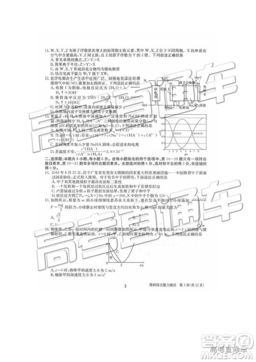 2019年合肥一中冲刺高考最后一卷理综参考答案