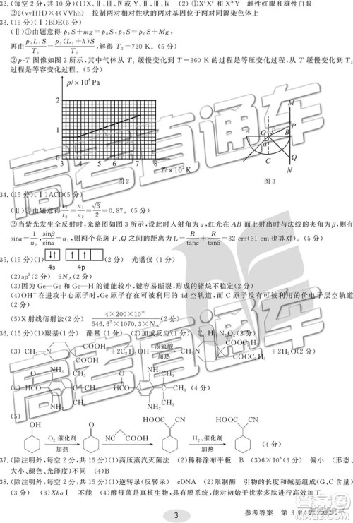 2019年合肥一中冲刺高考最后一卷理综参考答案 2019年合肥一中冲刺高考最后一卷理综参考答案