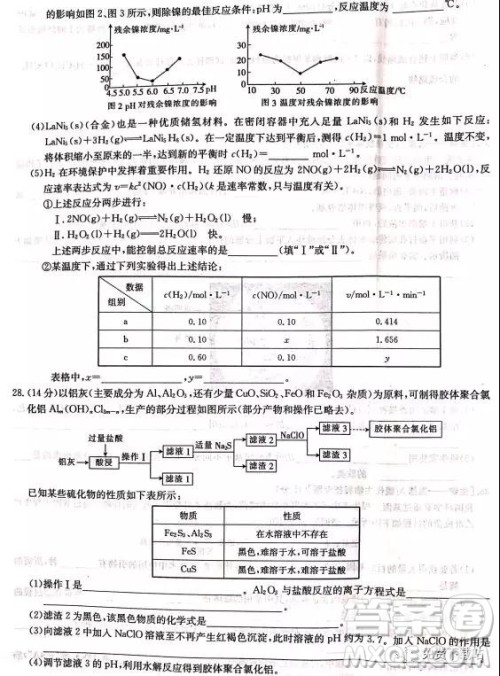 2019年河南省名校联盟冲刺压轴卷五理综试题及答案